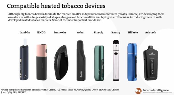 Heated tobacco: product definitions and brands - TobaccoIntelligence